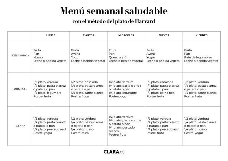 menu semanal saludable jpg